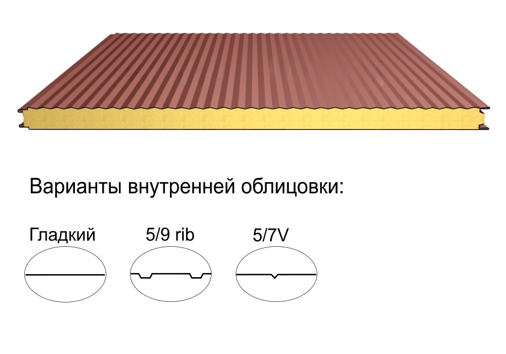 Стеновая трёхслойная сэндвич-панель microrib 80мм 1000мм с видимым креплением минеральная вата Полиэстер КапиталСтрой